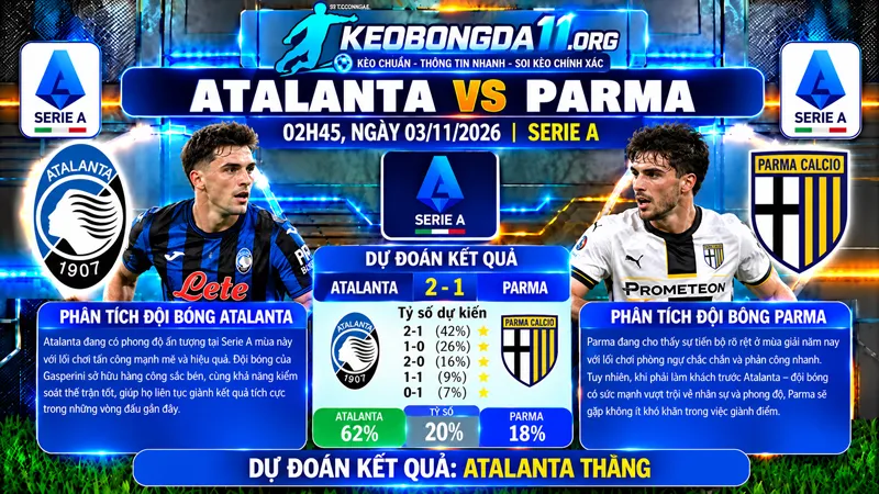 soi keo atalanta vs parma 02h45 ngay 03 11