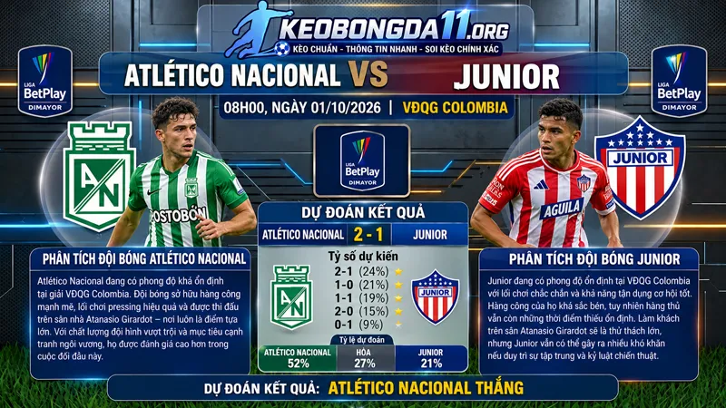 soi keo atletico nacional vs junior 08h00 ngay 01 10