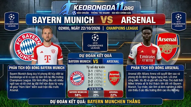 soi keo bayern munchen vs arsenal 02h00 ngay 22 10
