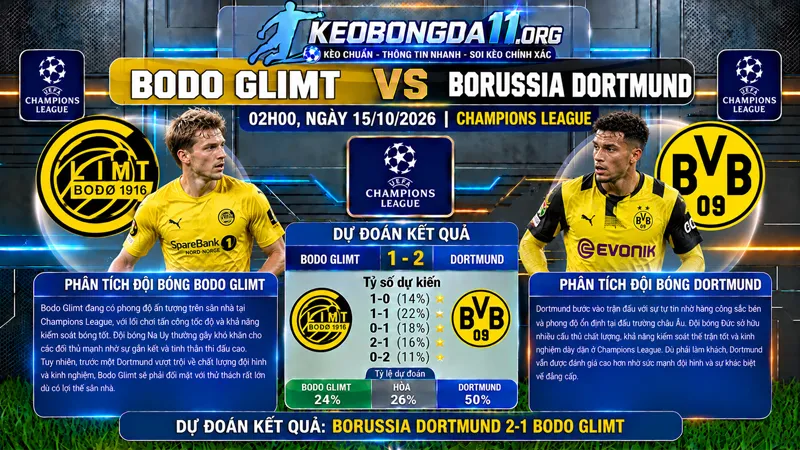 soi keo bodo glimt vs borussia dortmund 02h00 ngay 15 10