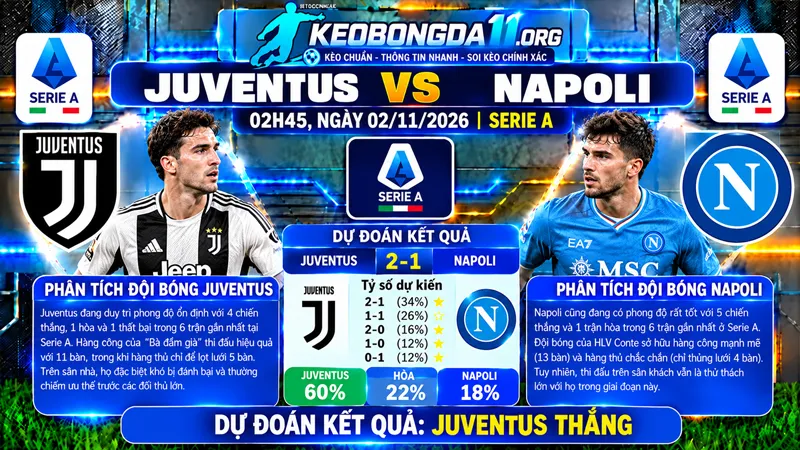 soi keo bong da juventus vs napoli 02h45 ngay 02 11