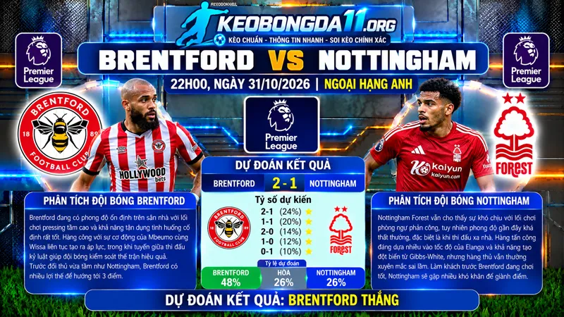 soi keo brentford vs nottingham 22h00 ngay 31 10