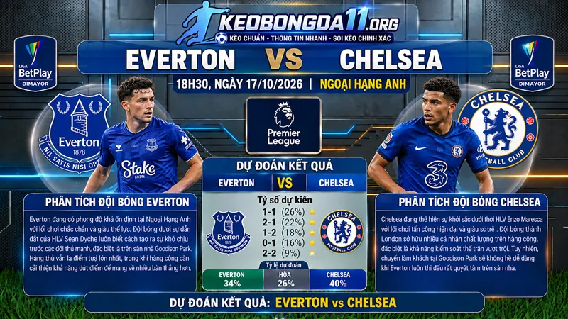 soi keo everton vs chelsea 18h30 ngay 17 10