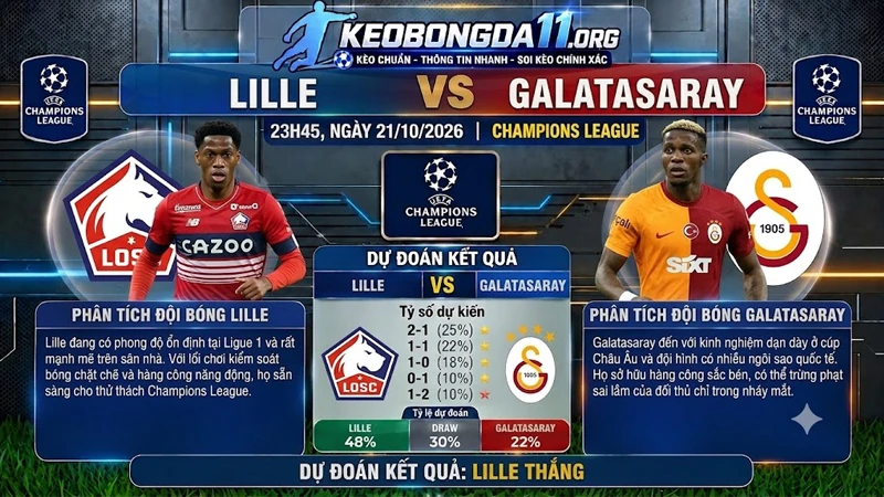soi keo lille vs galatasaray 23h45 ngay 21 10