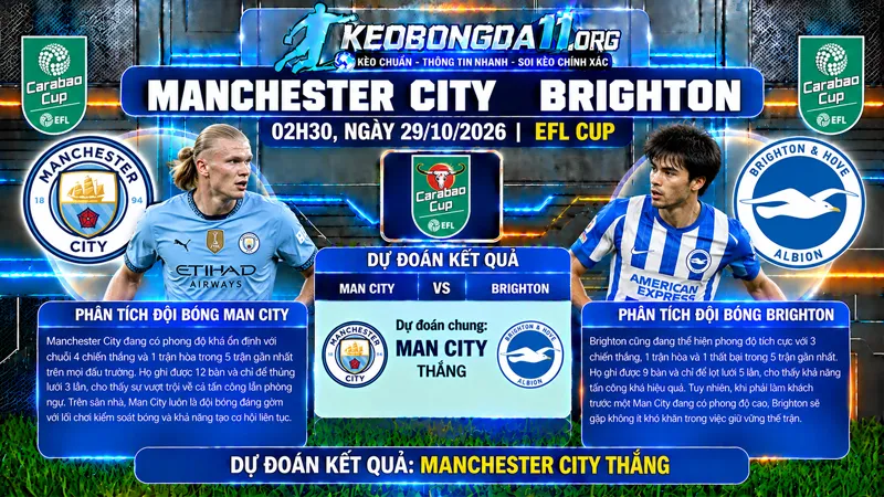 soi keo manchester city vs brighton 02h30 ngay 29 10