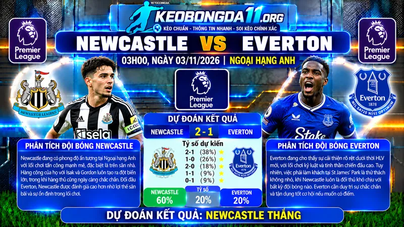 soi keo newcastle vs everton 03h00 ngay 03 11 2026 11zon