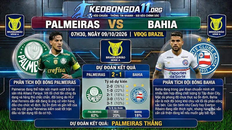 soi keo palmeiras vs bahia 07h30 ngay 09 10