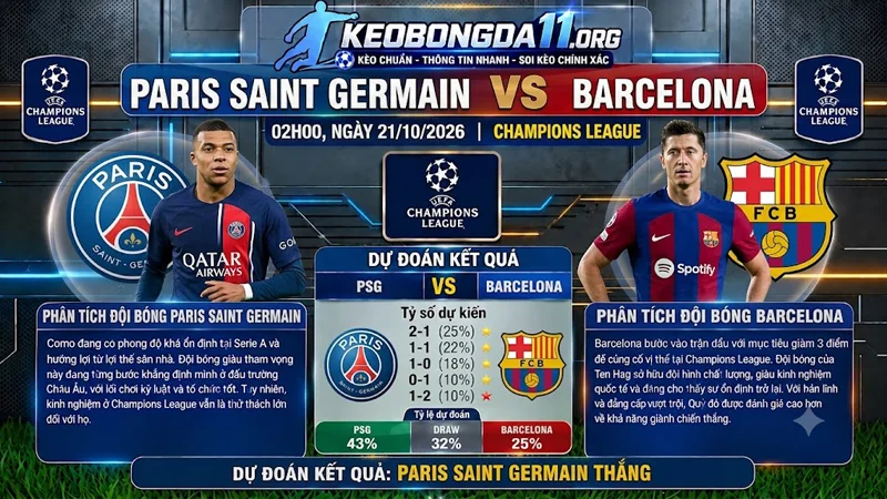 soi keo paris saint germain vs barcelona 02h00 ngay 21 10