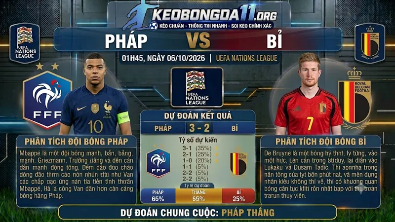 soi keo phap vs bi 01h45 ngay 06 10