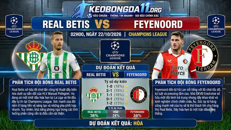 soi keo real betis vs feyenoord 02h00 ngay 22 10