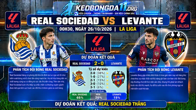 soi keo real sociedad vs levante 00h30 ngay 26 10
