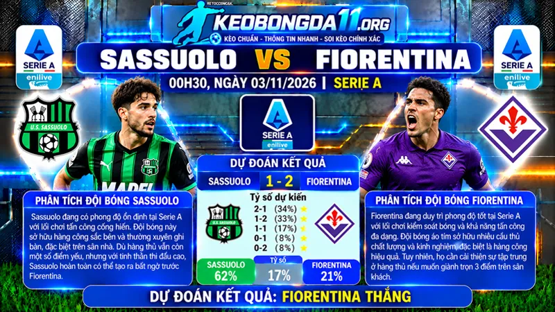 soi keo sassuolo vs fiorentina 00h30 ngay 03 11