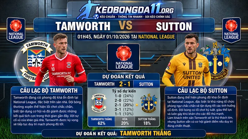 soi keo tamworth vs sutton 01h45 ngay 01 10
