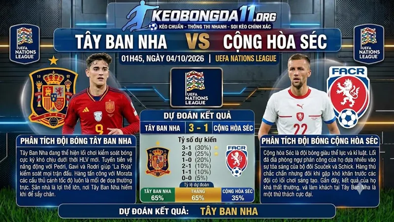 soi keo tay ban nha vs cong hoa sec 01h45 ngay 04 10
