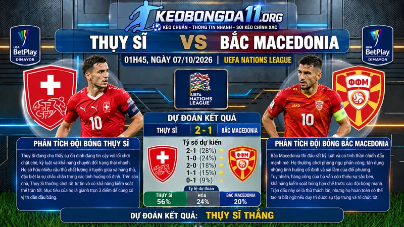 soi keo thuy si vs bac macedonia 01h45 ngay 07 10