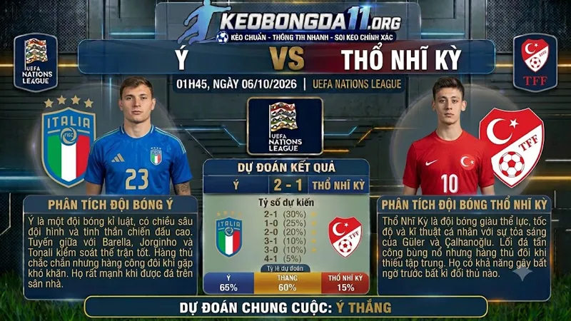 soi keo y vs tho nhi ky 01h45 ngay 06 10 2026